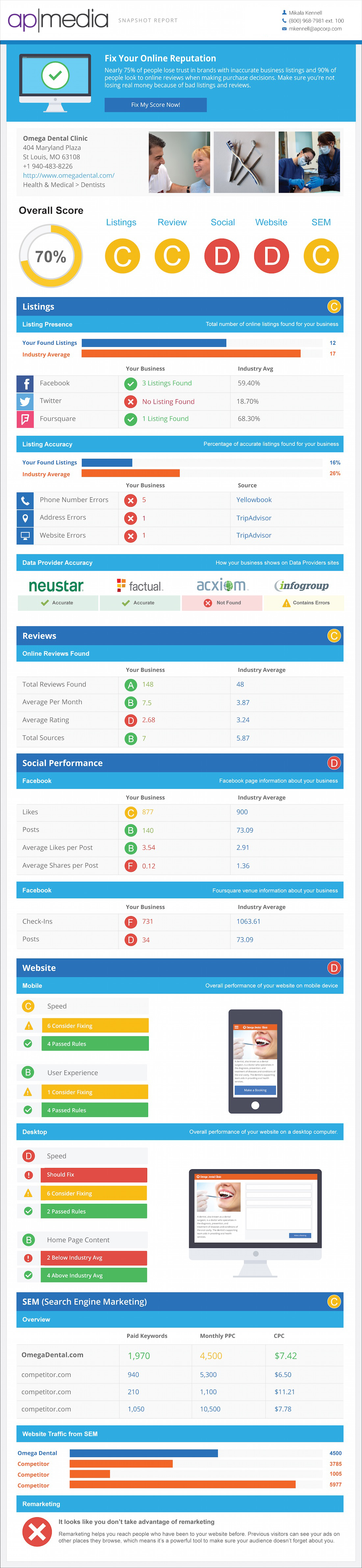 Vendasta-Snapshot-Report
